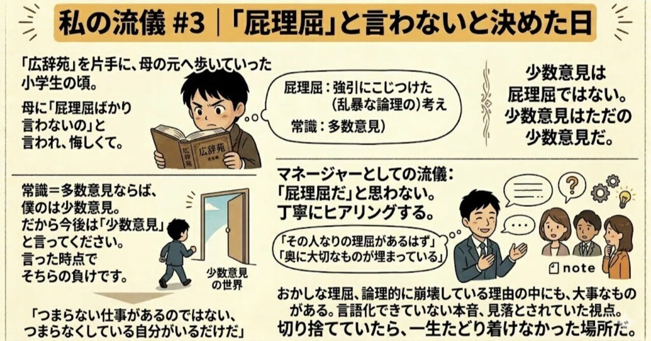 屁理屈 と は