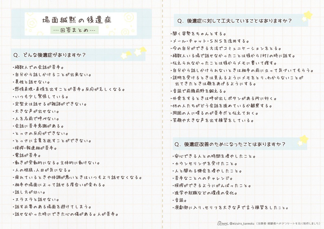 第1回緘黙アンケート 後遺症について みずいろ Note