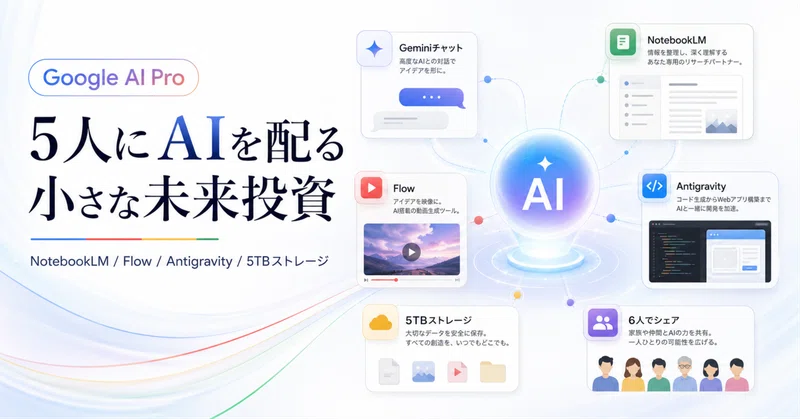 Google AI Proは「自分用サブスク」ではなく、5人にAIを配るための小さな未来投資かもしれない
