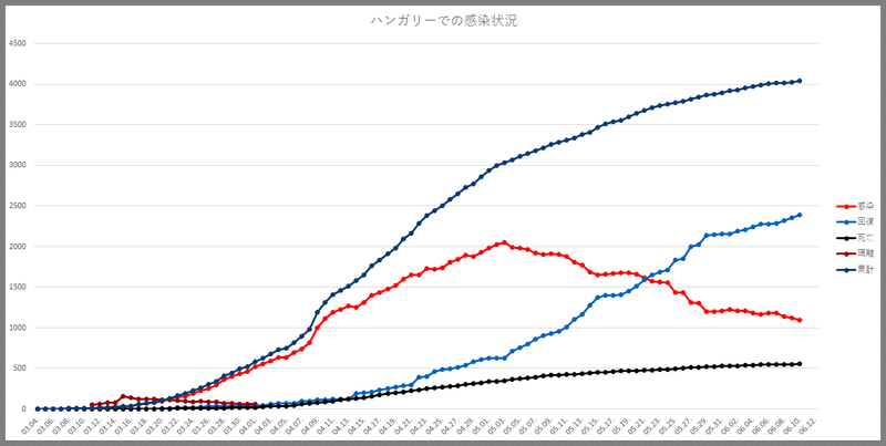 画像208