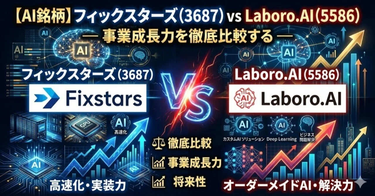 [AI Stocks] Fixstars (3687) vs Laboro.AI (5586) — A Thorough Comparison ...