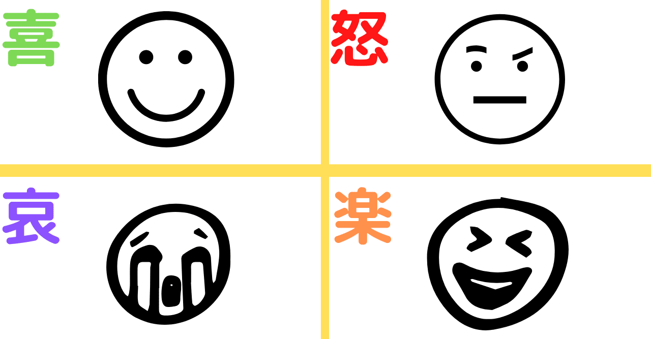 喜 怒 哀楽 意味 人間にある 喜怒哀楽 じゃあ 喜びと楽しみの違いって何 喜 怒 哀楽 意味 人間にある 喜怒哀楽 じゃあ 喜びと楽しみの違いって何