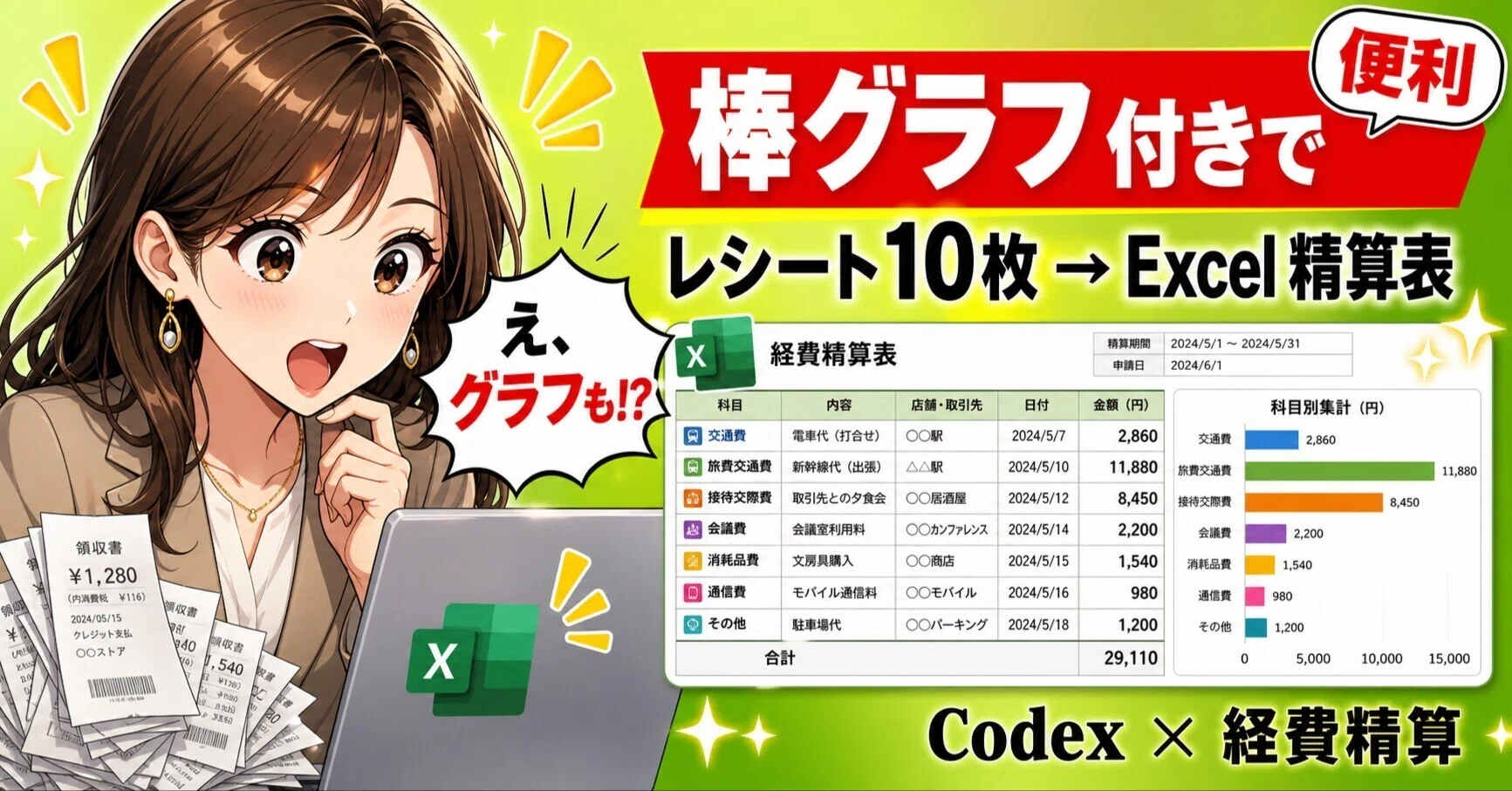 撮りためたレシート画像10枚を Codex に渡したら、棒グラフ付きの精算