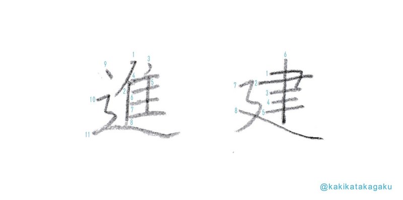 その２９ 正しく美しい文字を書くための筆順７ 先に書くにょう 後で書くにょう 先に書く左払い 後で書く左払い かきかた科学 Note