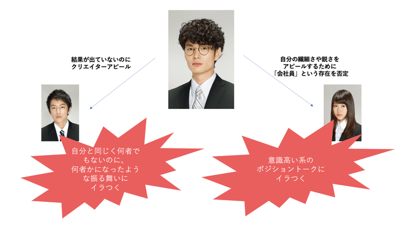 意識高い系 が嫌われる２つの理由と 言葉のベクトル 錯覚資産について いぶき Note