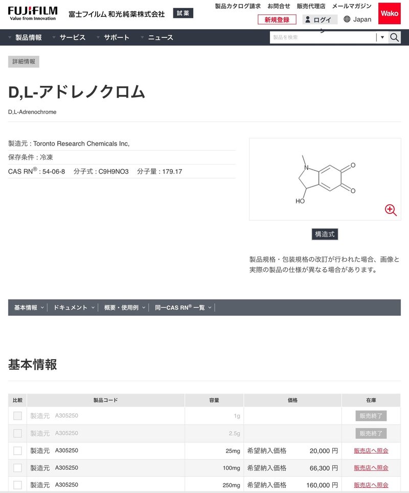 有名人 アドレノクロム
