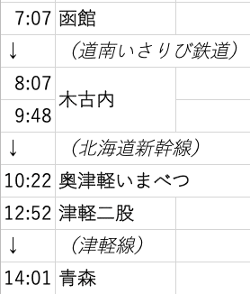 スクリーンショット 2020-06-11 18.06.27