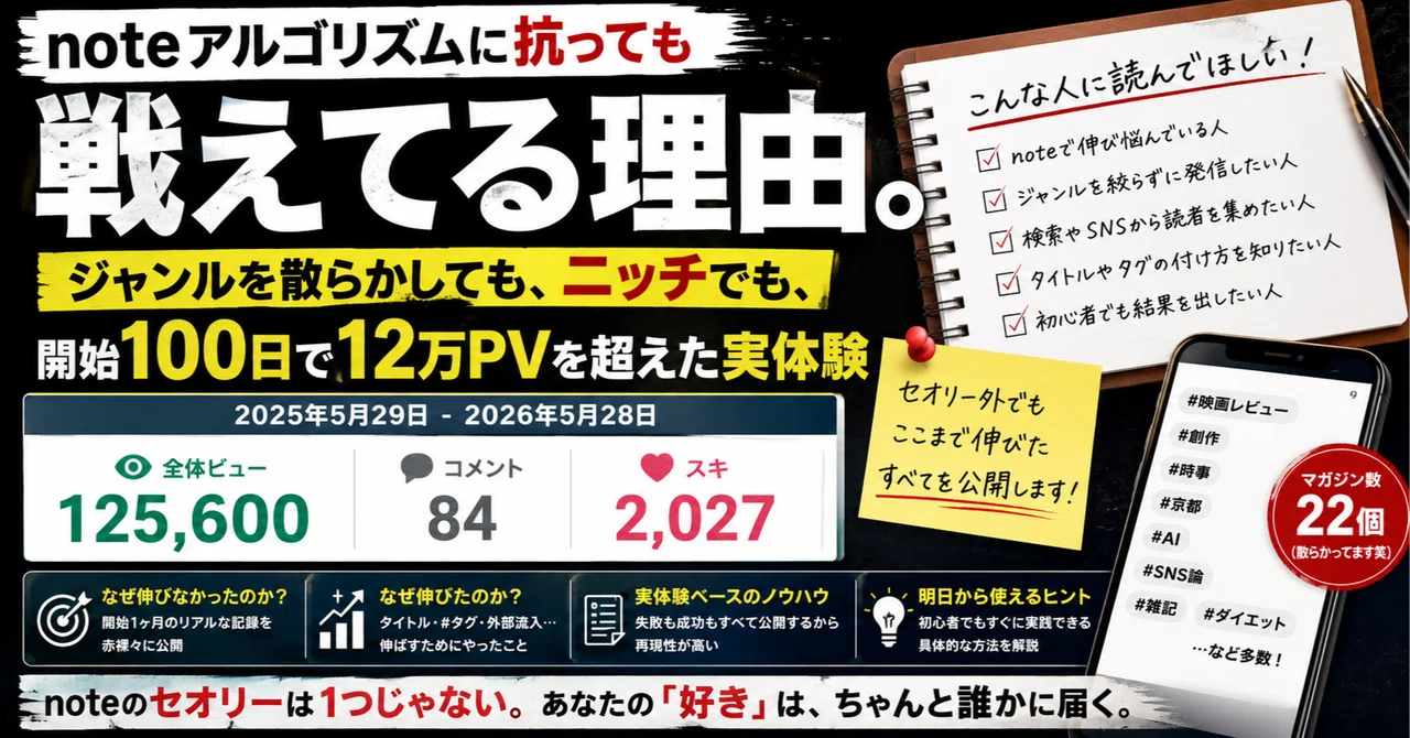 noteアルゴリズムに抗っても戦えてる理由。ジャンルを散らかしても、ニッチでも、開始100日で12万PVを超えた実体験。｜カトラス・映画と物語 ...