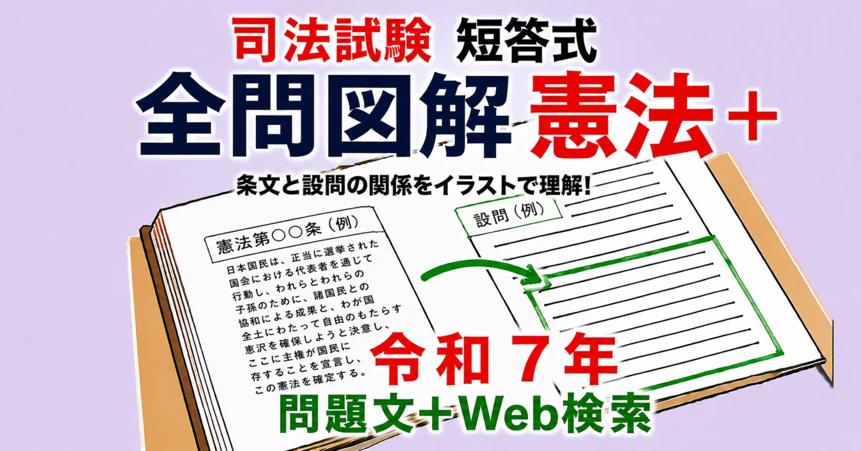 短答式 公法系、令和7年の全問を図解＋問題文 ＋画像のWeb検索 【司法