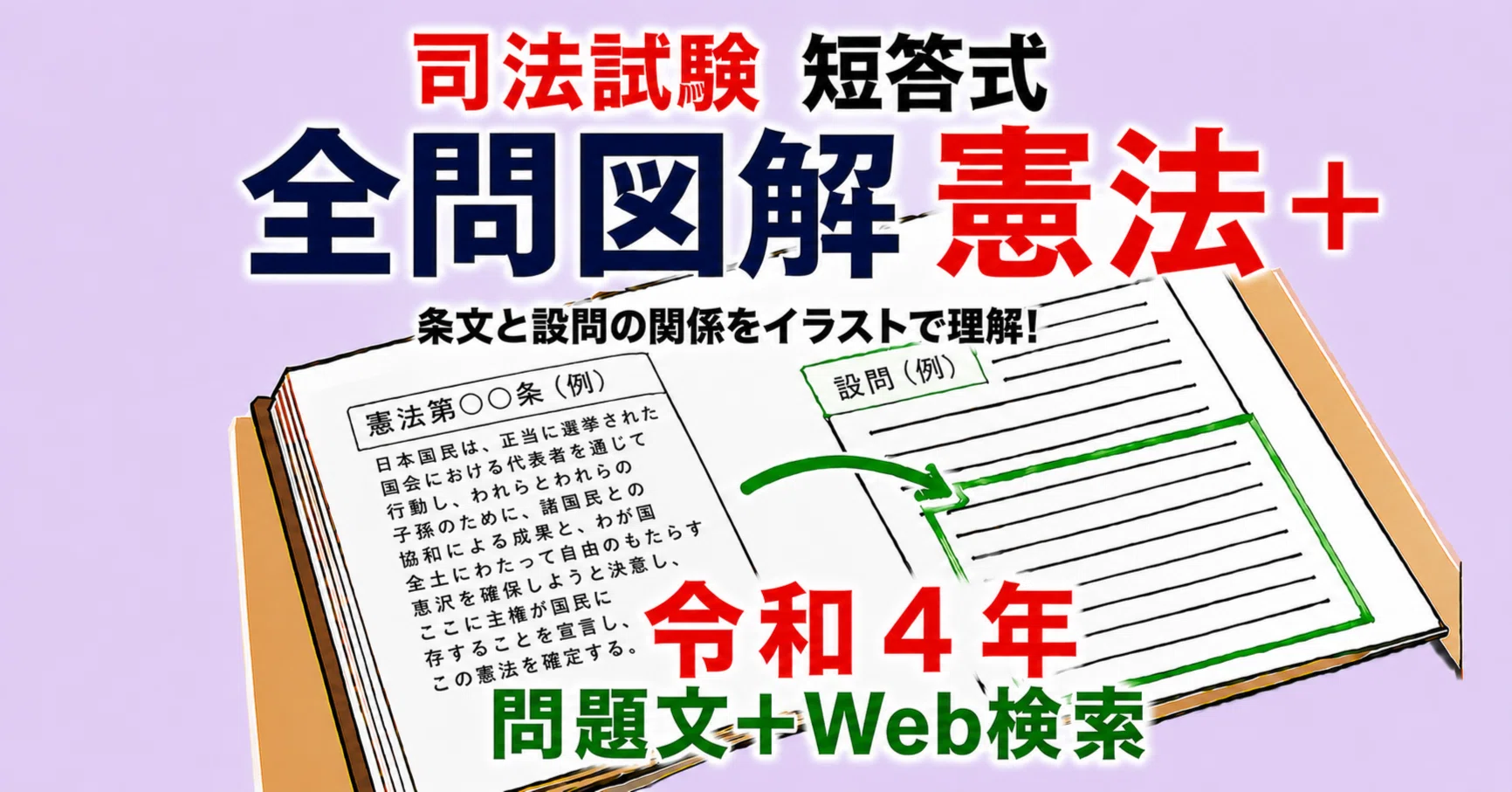 短答式 公法系、令和4年の全問を図解＋問題文 ＋画像のWeb検索 【司法