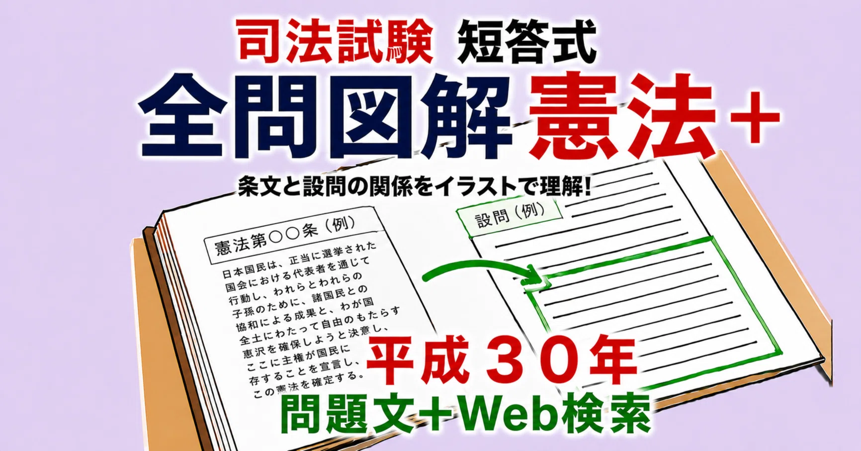 短答式 公法系、平成30年の全問を図解＋問題文 ＋画像のWeb検索