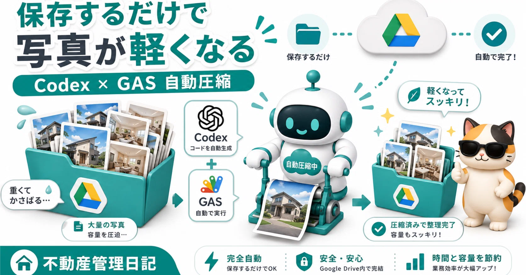 Codex で「保存するだけ」で写真が軽くなる小さな自動化を作りました