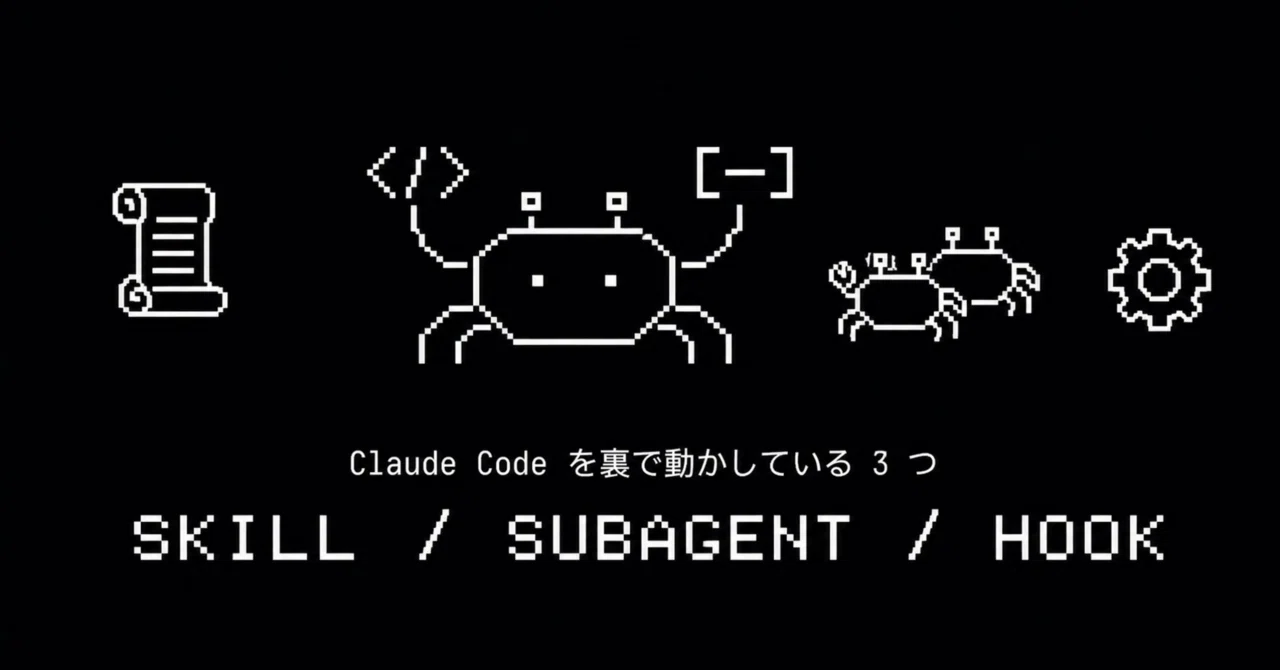 Claude Code には Skill と Subagent と Hook がある ─ 別に覚えなくてもいいが、見えると面白い話 ...