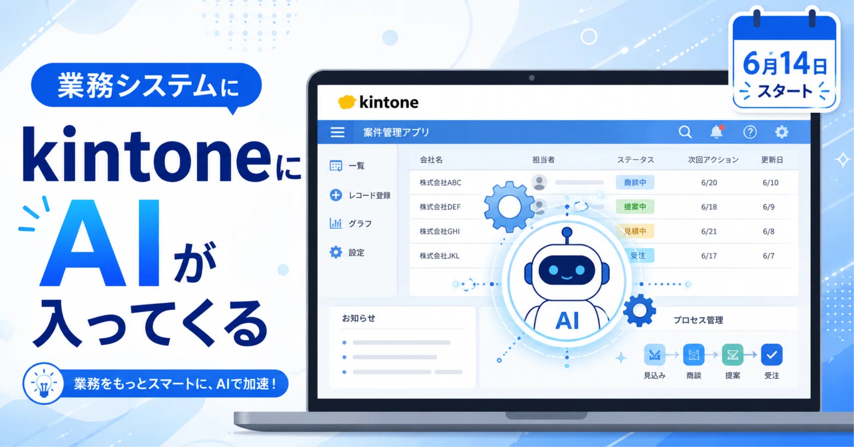 kintoneにAIが最初から入ってくる——6月14日、42,000社の現場に何が