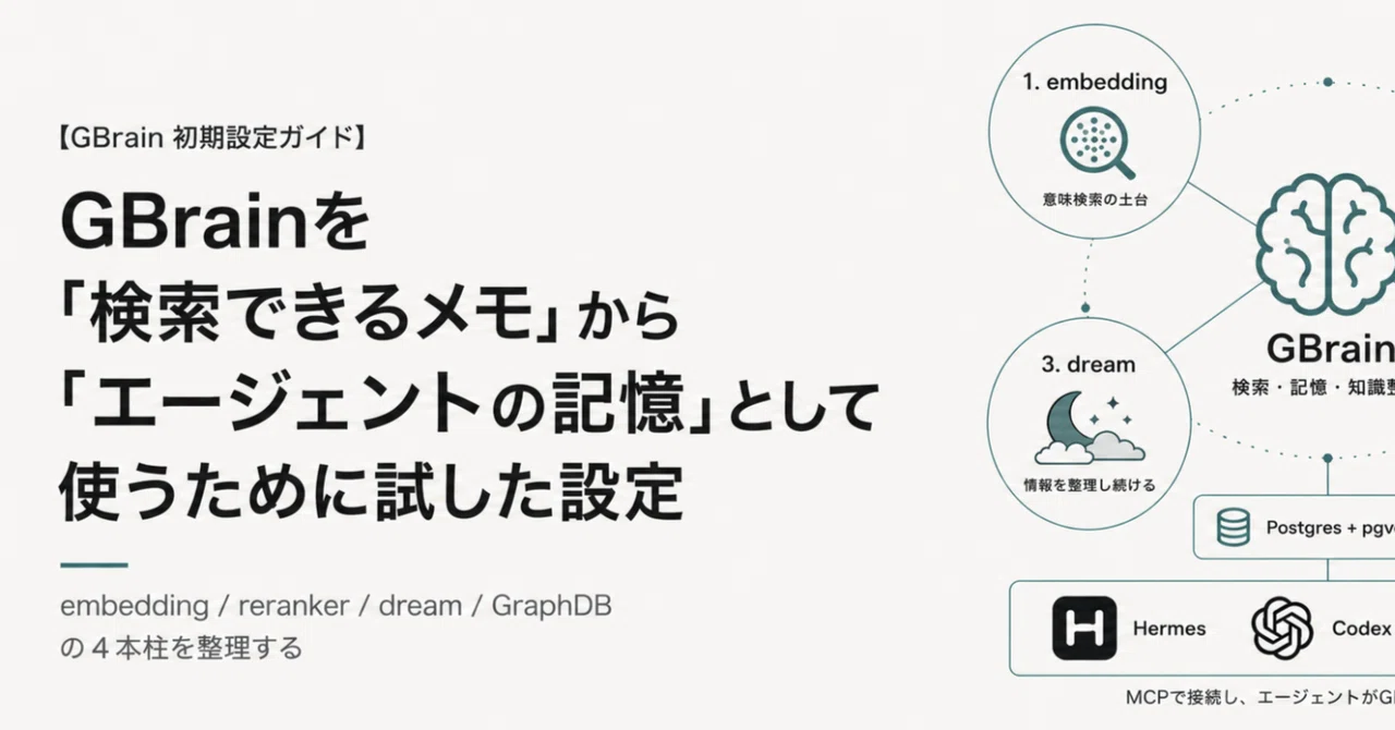 GBrainを「検索できるメモ」から「エージェントの記憶」として使うために試した設定｜yasui_miuit