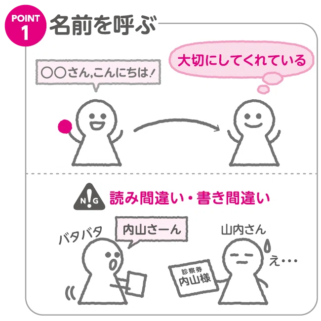 3：「信頼関係」こそ，すべて｜月刊『日本歯科評論』編集部