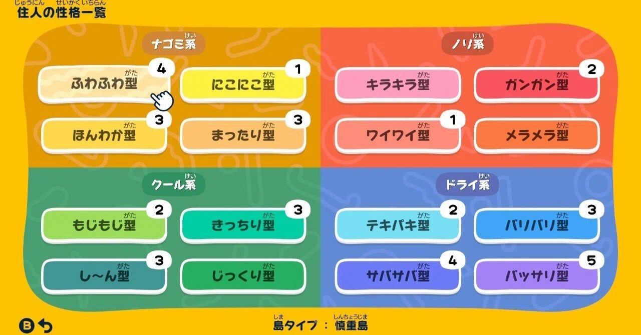 トモコレ 性格 診断