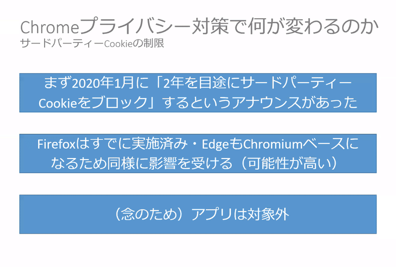 スクリーンショット 2020-06-11 19.26.48