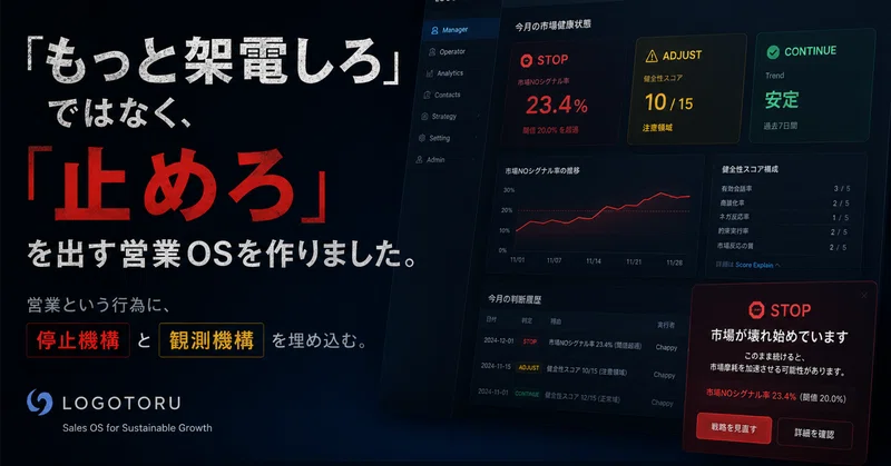 「もっと架電しろ」ではなく、「止めろ」を出す営業OSを作りました