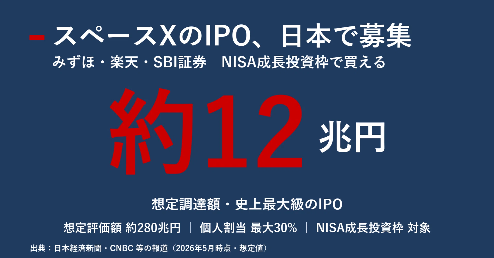 スペースXのIPO、みずほ・楽天・SBI証券で募集 NISA成長投資枠で買える