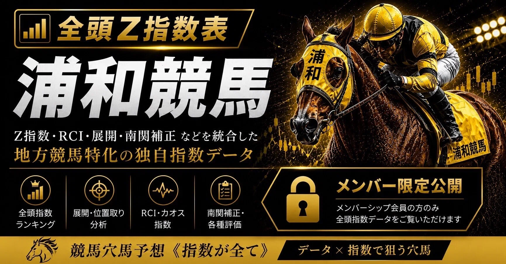 全頭Z指数表】2026/5/28 浦和競馬｜ RCI・脚質・展開分析付｜競馬穴馬