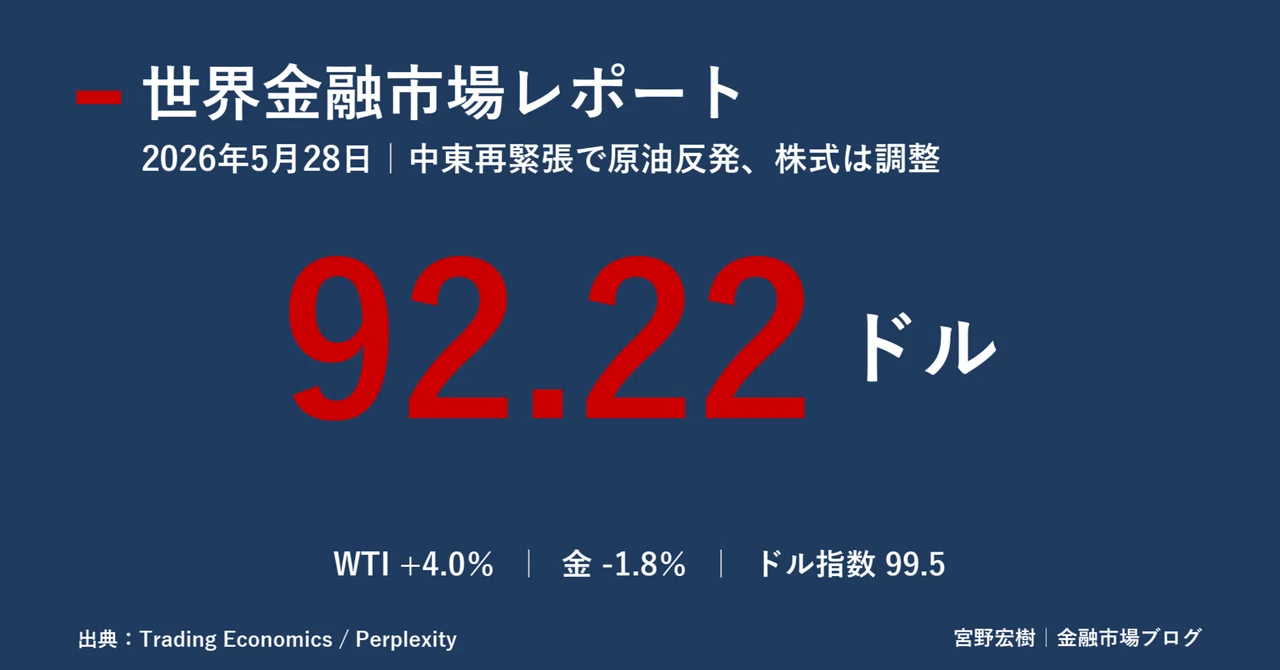 世界金融市場レポート 2026年5月28日｜｜宮野宏樹