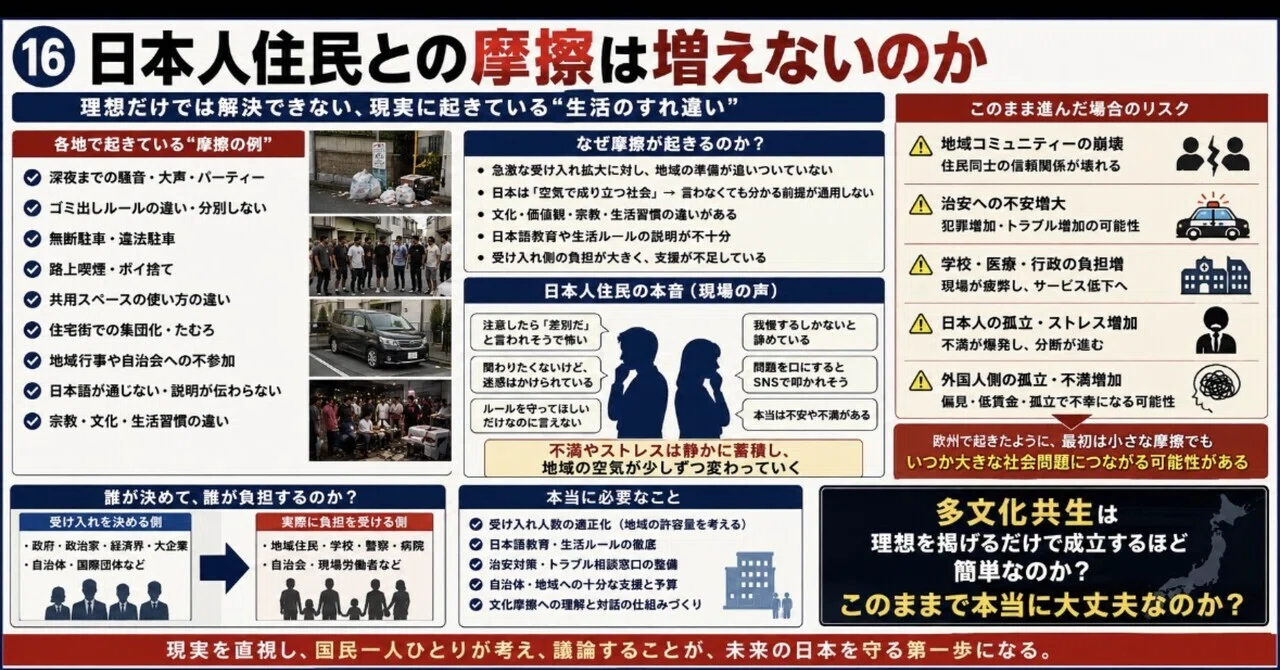 多文化時代と所有・居住福祉・補償問題 多文化共生で得するのは誰なのか、そして損するのは？ ⑯ 日本人住民と