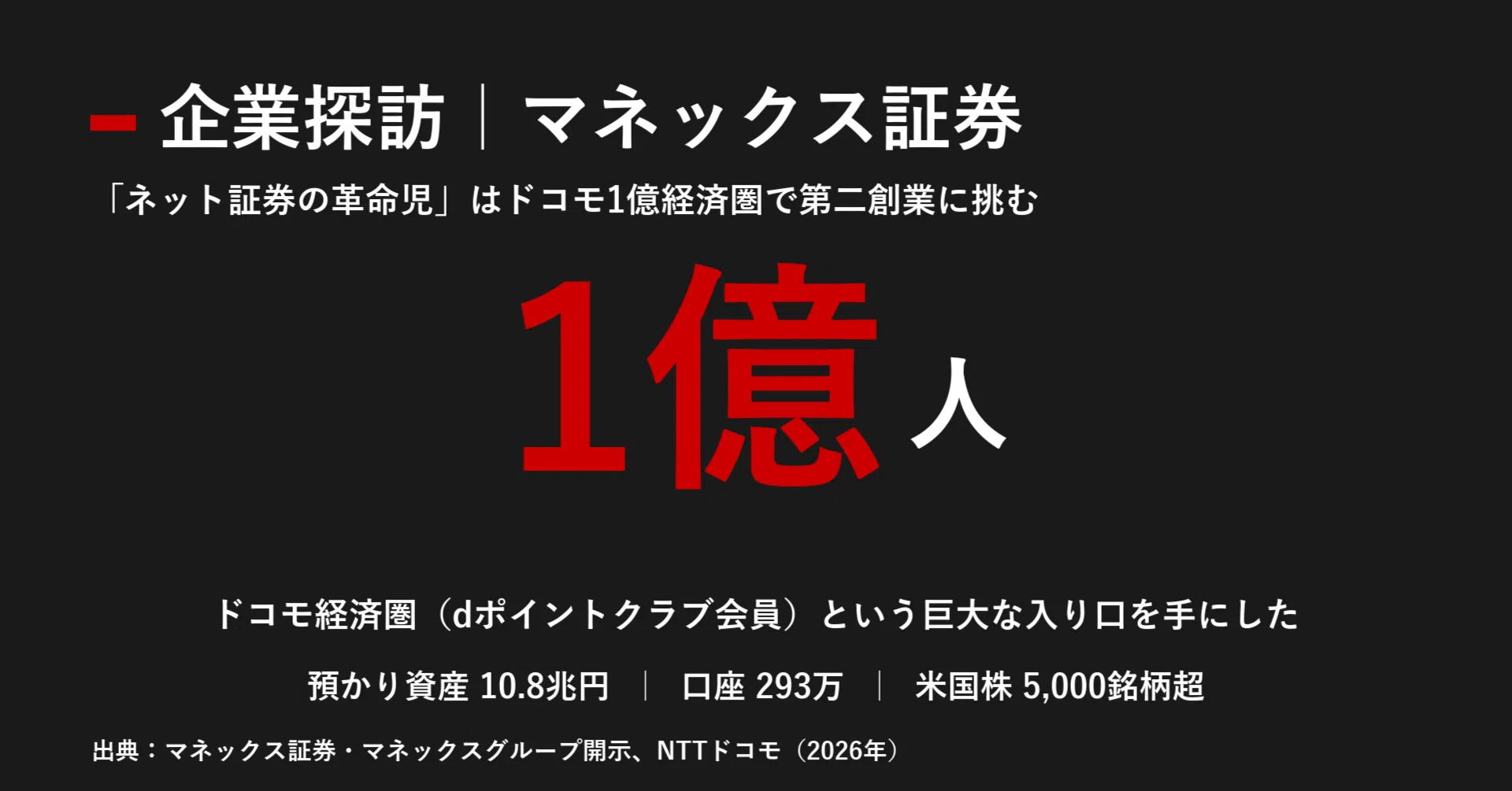 株券 53枚まとめ売り 企業探訪｜マネックス証券｜宮野宏樹