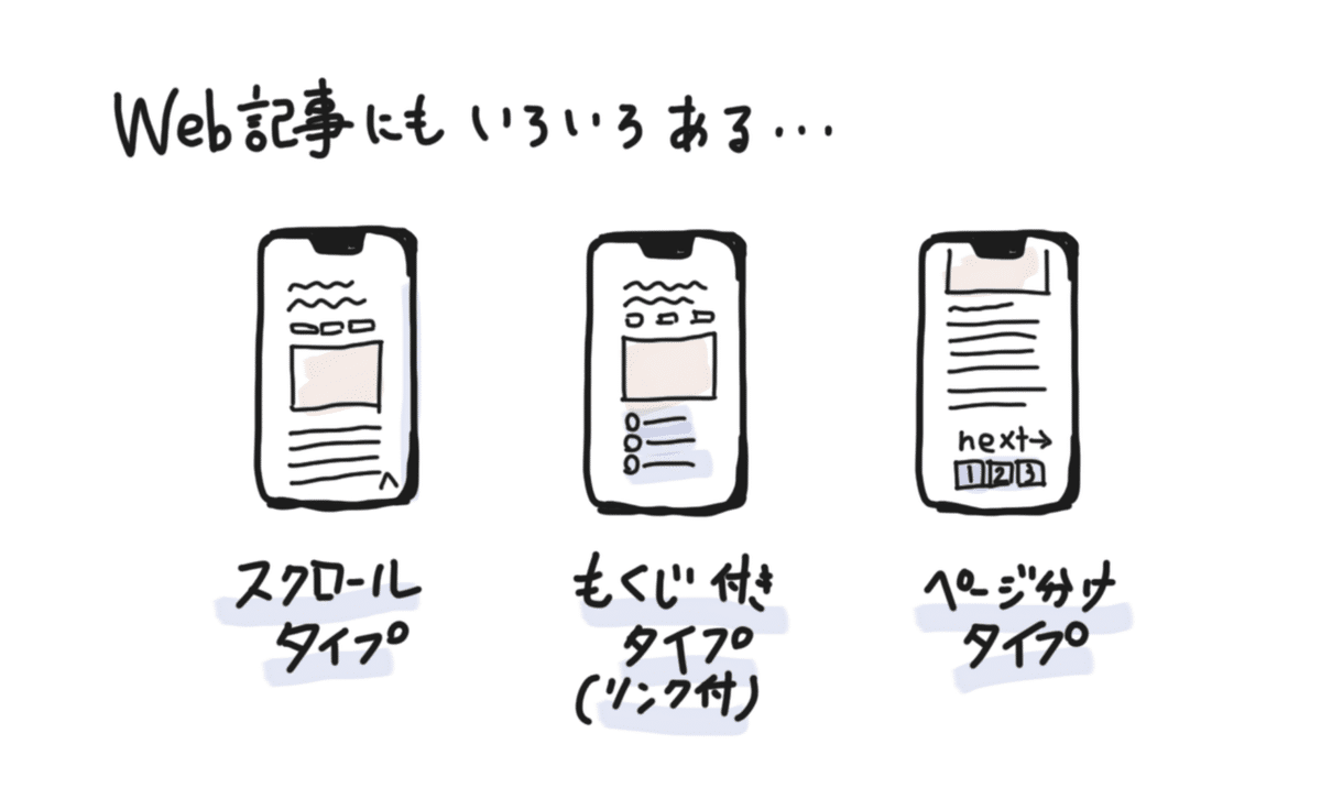 スクリーンショット 2020-06-11 19.41.12