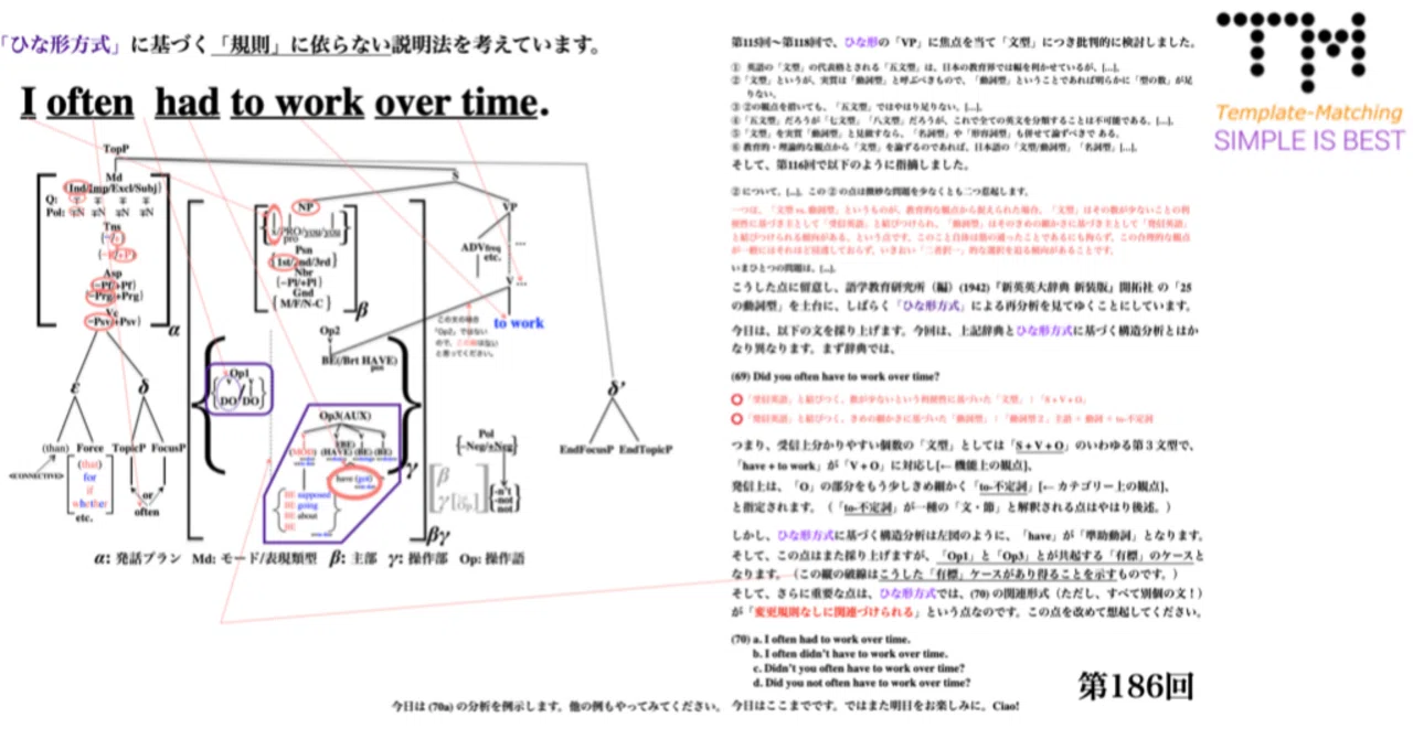 初級者から上級者まで陥ってしまっている英文法の〈大きな大きな