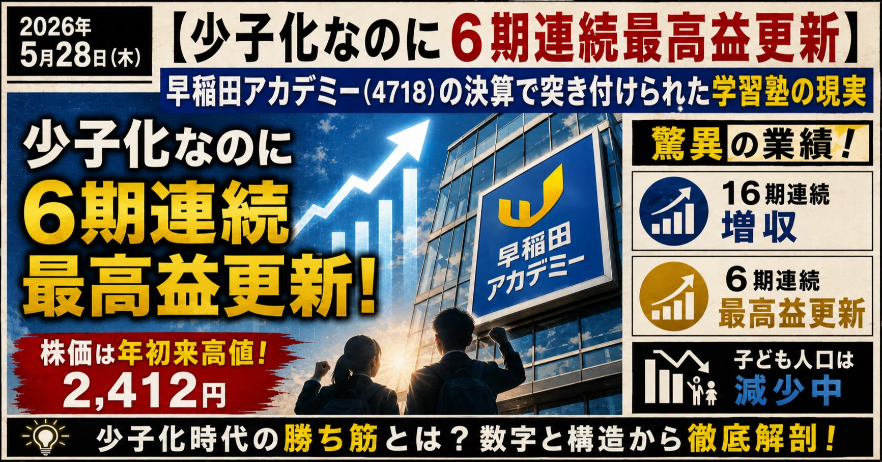 少子化なのに6期連続最高益更新】早稲田アカデミー（4718）の決算で