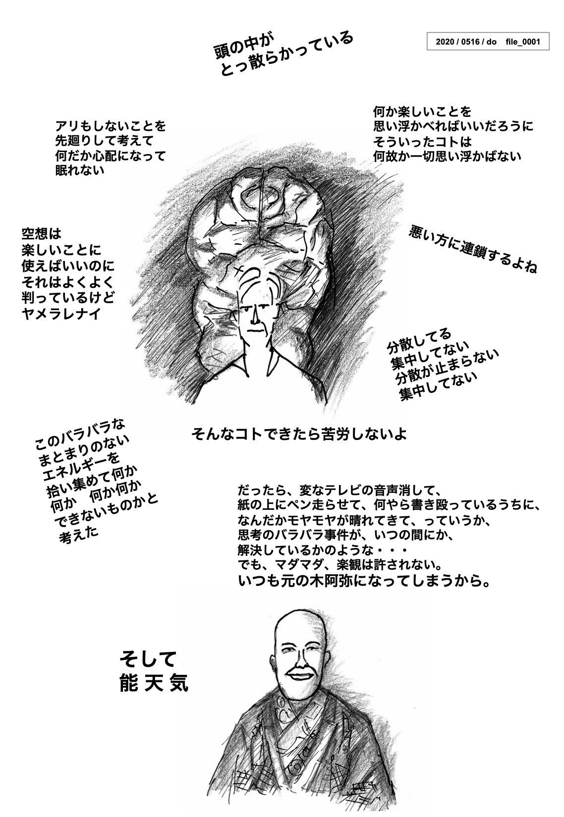 001 頭の中がとっ散らかっている オレカクカタル 日々ディレクターズカット 絵コンテ日記 Note 001 頭の中がとっ散らかっている オレカクカタル 日々ディレクターズカット 絵コンテ日記 Note