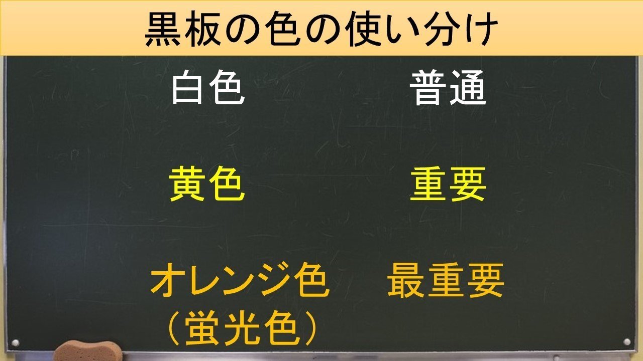 教材研究 授業で魅せる スライドデザイン集 黒板 よっしー先生 火の国熊本塾 Note
