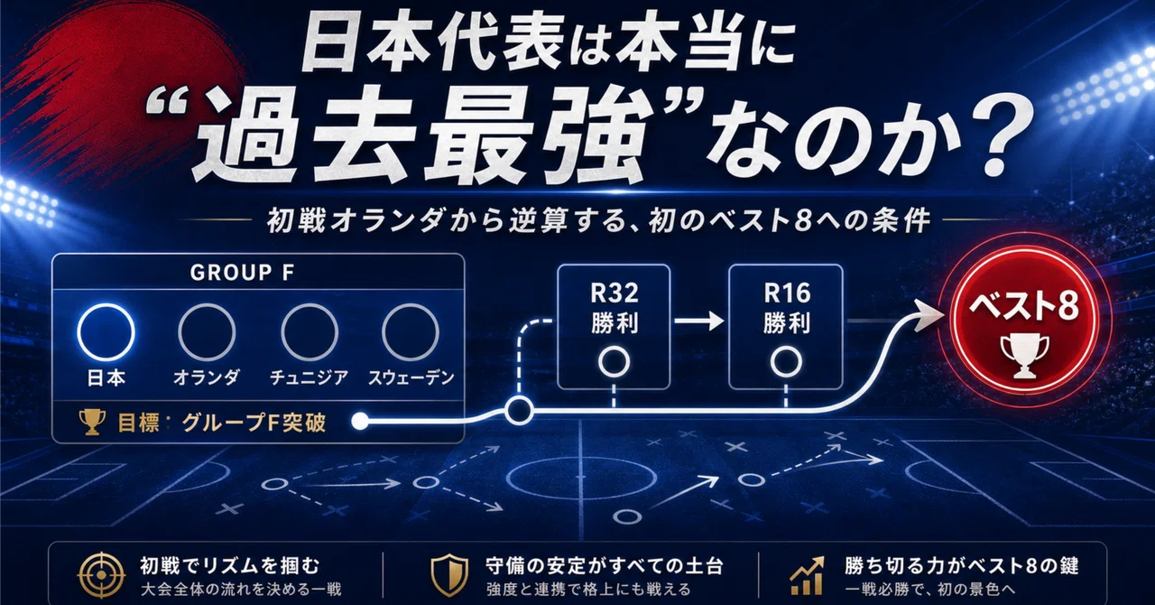 2026年W杯、日本代表は本当に“過去最強”なのか。初戦オランダから逆算する「初のベスト8」への条件|勝ち筋ノート|日本代表を読む