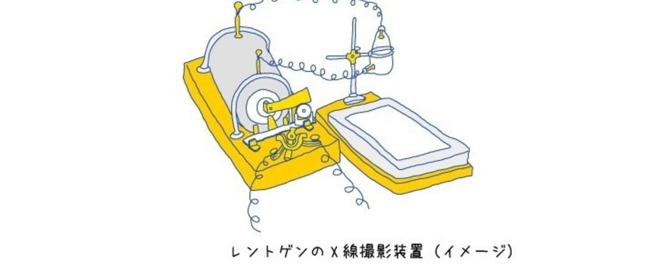 レントゲンの装置概念図W