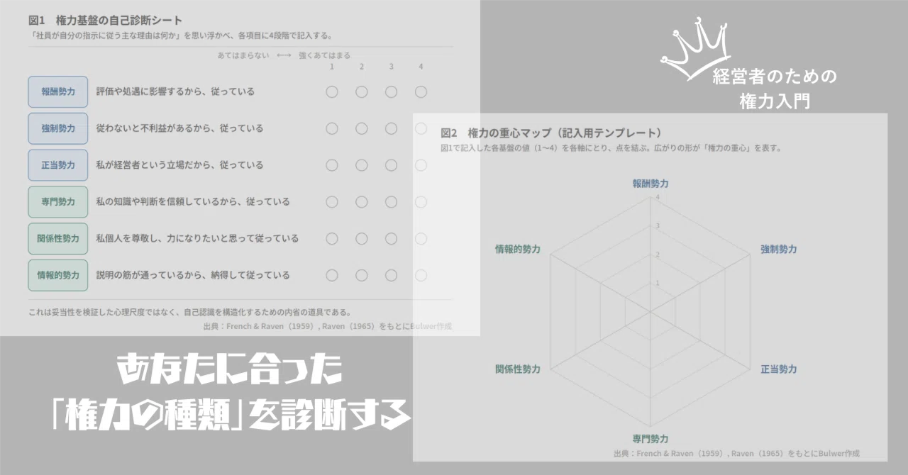 あなたに合った「権力の種類」を診断する【権力入門・第3回】｜東京AI