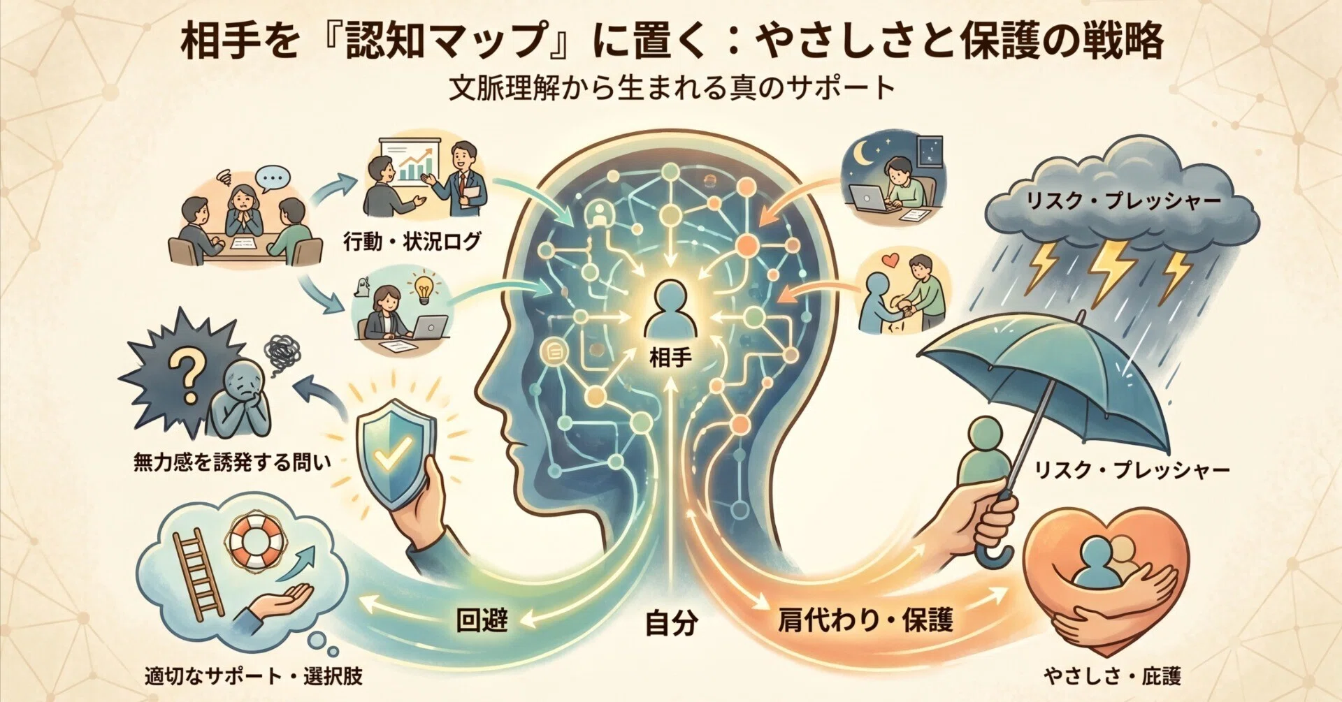 公の場での発言・インタビュー報道記録