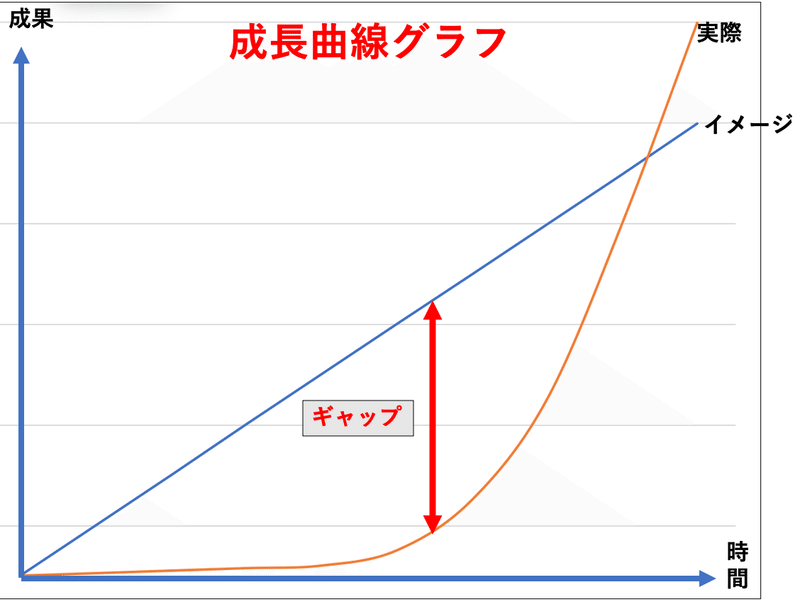 スクリーンショット 2020-06-11 22.37.43