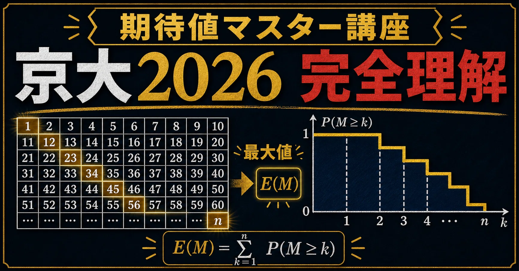 期待値マスター講座52】京大2026の鮮やかな解法で期待値の問題で種種の