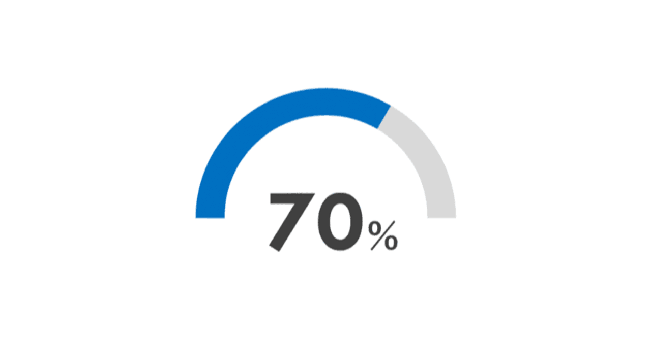 Powerpointで動く円グラフを作ってみた Part1 Powerpoint Note Powerpointで動く円グラフを作ってみた Part1 Powerpoint Note