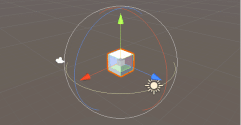 【Unity入門】超初学者向け必要最低限のUnity操作方法！ギズモメニュー