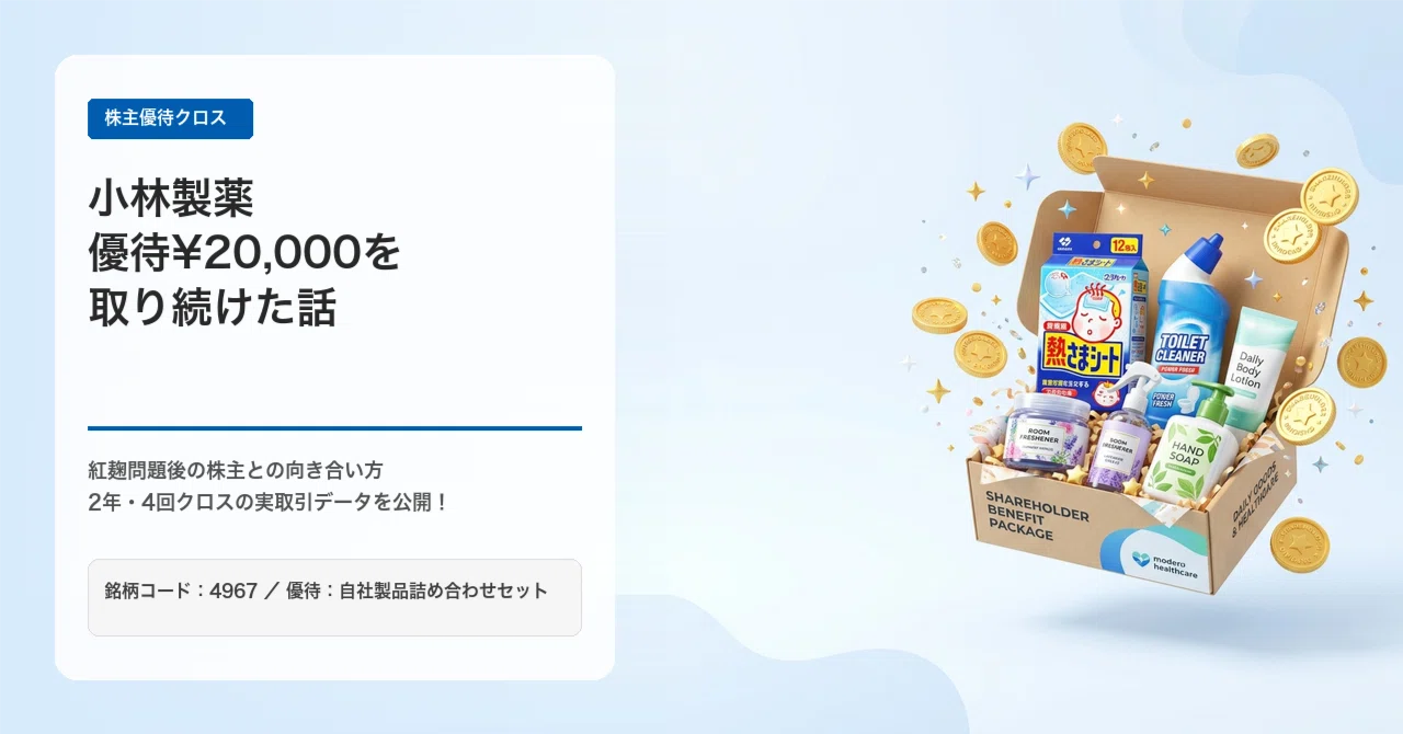 優待クロス2年4回実証】小林製薬（4967）で自社製品詰め合わせ¥20,000