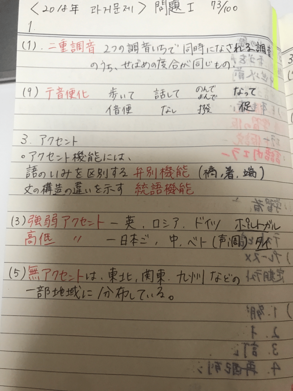 日本語教育能力検定試験 過去問 試験問題-