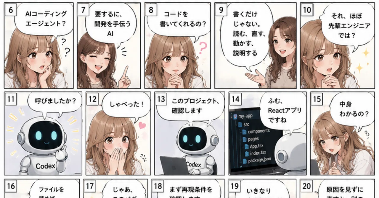 【GPT-Image-2】斜め上の発想💭400コマ漫画出力で解説‼️漫画で分かるCodex。