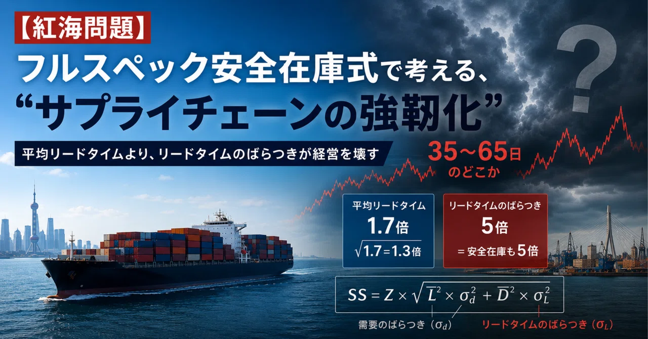 紅海問題】フルスペック安全在庫式で考える、”サプライチェーンの強靭