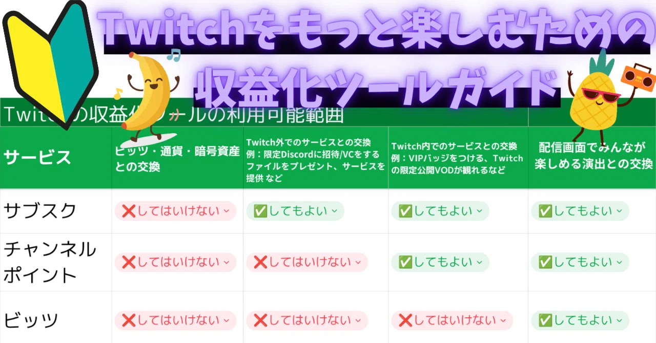 twitch 収益 化