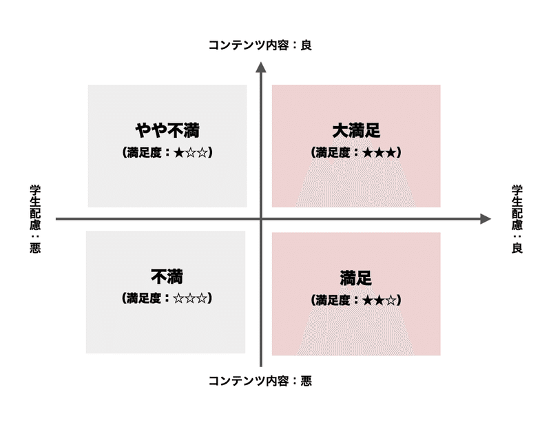 スクリーンショット 2020-06-12 0.01.16