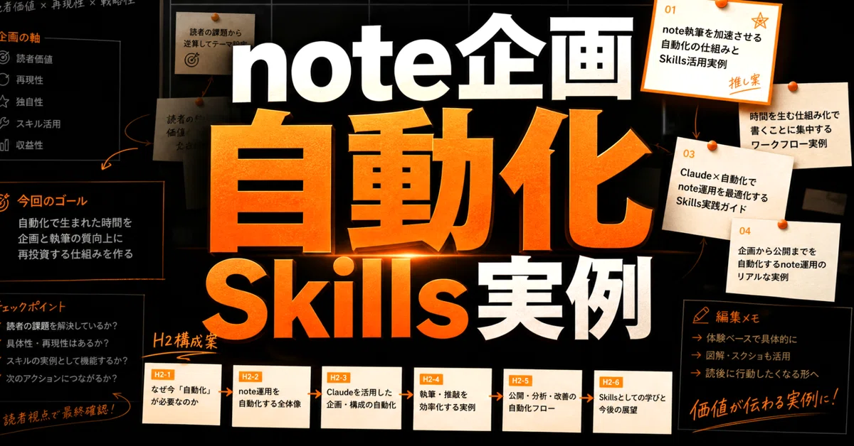 [With Template] The Complete Procedure for Automating note Article ...