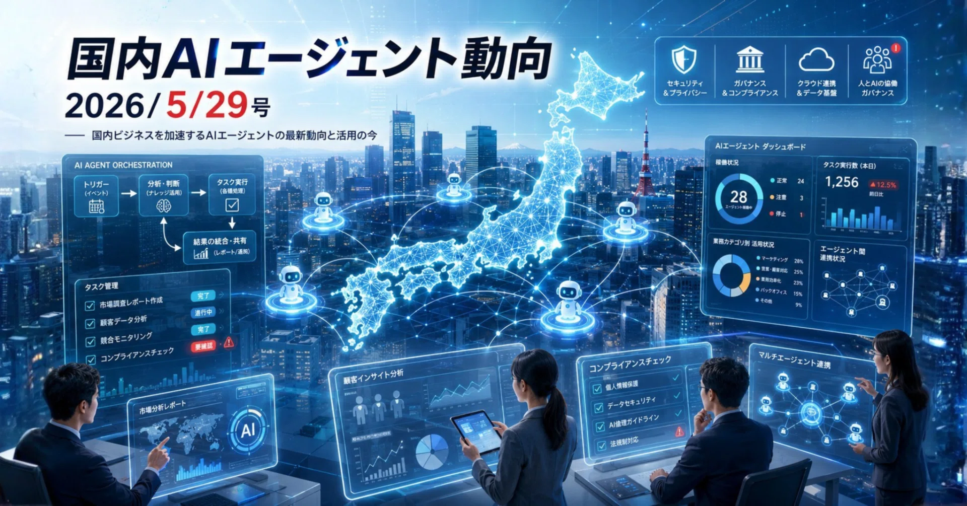 国内AIエージェント動向(2026/5/29号)｜Yasuhito Morimoto