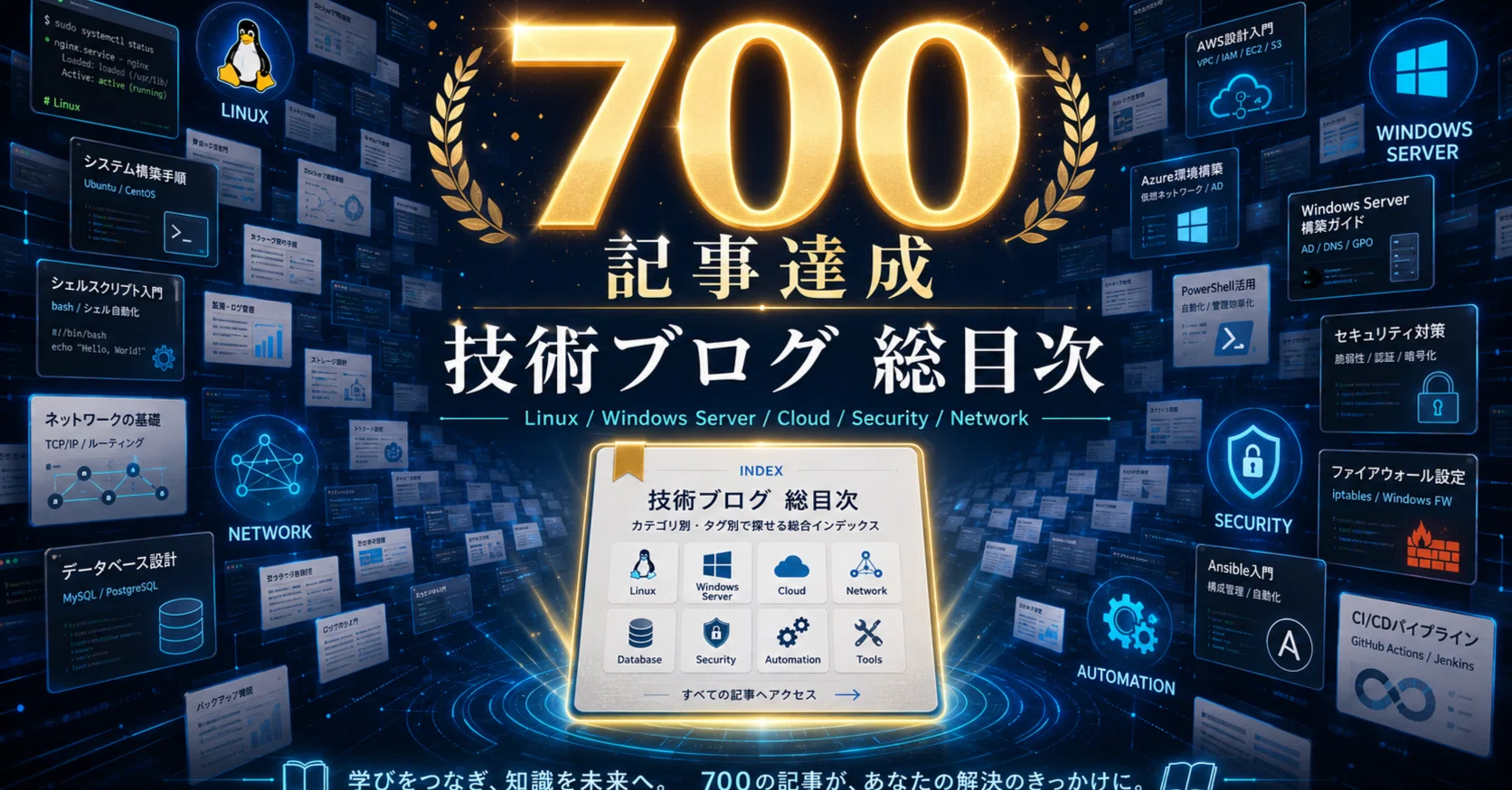 999 700記事を超えた技術ブログの全体目次：ITインフラ・Linux 